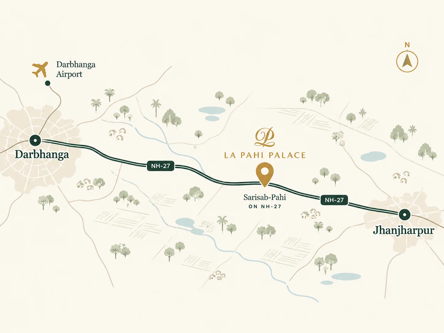 Illustrated route overview from Darbhanga and Darbhanga Airport along NH 27 through La Pahi Palace in Sarisab Pahi towards Jhanjharpur